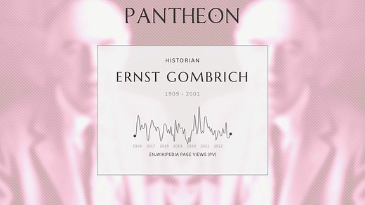 Ernst Gombrich Biography | Pantheon