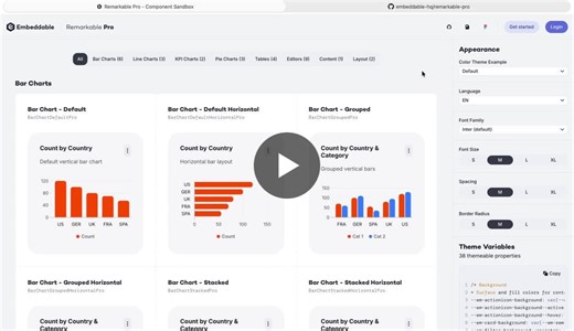 We ve been building Remarkable Pro, a production-ready component suite powered by the Remarkable UI design system and integrated with Embeddable s customer-facing analytics toolkit. As the project… | Denis Stritar