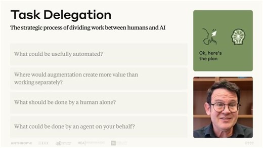 Google DeepMind s Intelligent Delegation Framework for AI | Shib Golder posted on the topic | LinkedIn