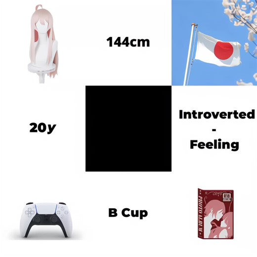 Love for Mahiro: A Heartfelt Anime Edit