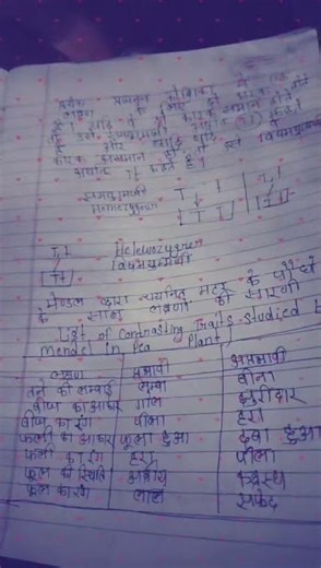 class 10th ka biology genetics chapter#part2🔥🔥