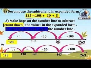 Math Grade 4 (Unit 2 Lesson 3 Subtracting with Regrouping) Term 1