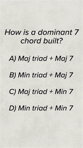 Musicnotes on Instagram: "How is it built? #musictheory #music #musiceducation #sheetmusic"