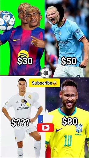 No one can stop this.🏆 #footballchallenge #footballshorts #messi #neymar #ronaldo