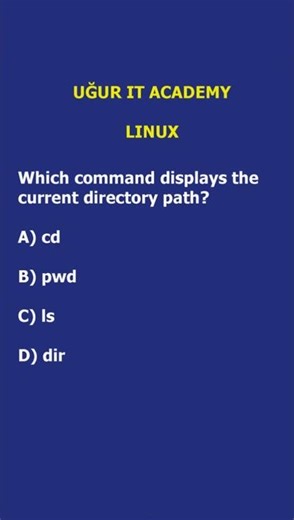 linux quiz. Which command displays the current directory path?