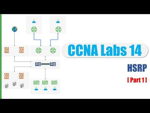 CCNA Lab14: Hot Standby Redundancy Protocol (HSRP)