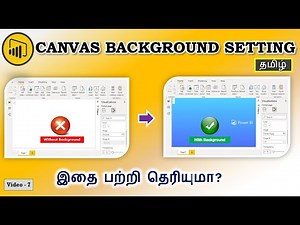 Power BI #7 - Page & Background Settings | How to design and change the background of Power BI page?
