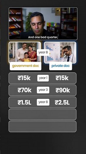 Government Doctor vs Private Doctor! | Warikoo Careers #shorts