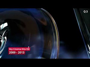 Sky Cinema Ident History 2009 - 2023 | Sky Germany