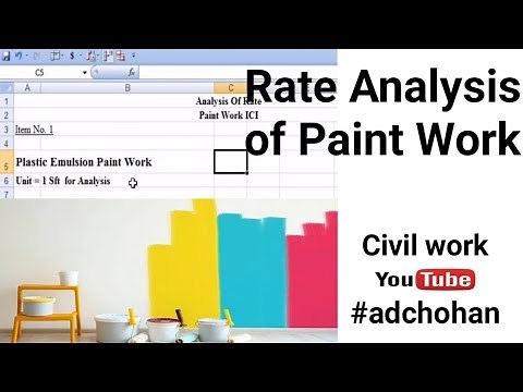 Estimate / Coast of Painting Works Per Sqft,Rate Analysis of Paint Work,Coast for 1 Sqft,Paint Work,