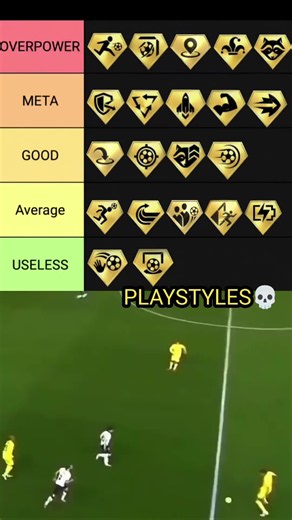 🤯 TOP PLAYSTYLES FC MOBILE 27 🔥 Best PlayStyles in the Meta (Rapid, Trickster,Incisive Through Pass) ♻️ 3RD ANNIVERSARY FC MOBILE 27 🎉 🏆 BALLON D’OR EVENT FC MOBILE 27 ✅Stellar:libra 🏆CONMEBOL LIBERTADORES EVENT🏆 ✅ Unbreakable 🔥 Anniversary Ballon d’Or events coming soon! EA SPORTS 🔥 FC MOBILE 27 • 3RD ANNIVERSARY • BALLON D’OR • ICONS • NOMINEES 🔥 EA SPORTS ✅ #parati #hazmeviral #fcmobile27 #fc27 #viral