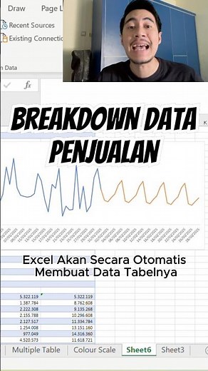 How to Automatically Forecast Sales Data in Microsoft Excel✨