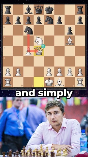 Bishop Knight Checkmate the RIGHT way✅ #chess #chesslessons #chesslife | Remote Chess Academy