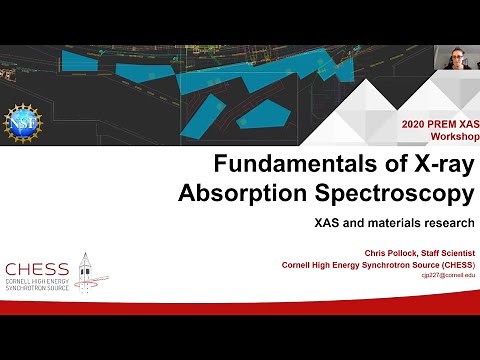 Fundamentals of X-ray Absortion Spectroscopy