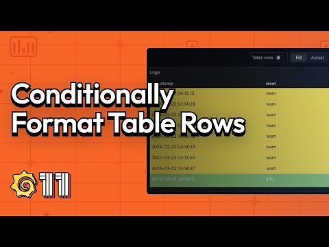 Demo: Conditionally Format Table Rows in Grafana 11 | Grafana
