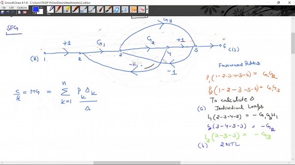 Block Diagram Transfer Function Calculation By Using Signal Flow Graph (SFG) Numericals