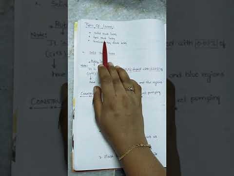 Lecture 6: types of lasers. Ruby laser construction and working