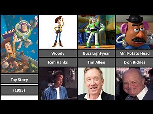 List the Toy Story characters and their voice actors. | toy story 1, 2, 3, and 4 #toystory