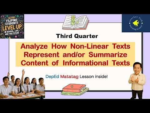 Grade 8 English Quarter 3 – HOW NON-LINEAR TEXTS REPRESENT/ SUMMARIZE CONTENT (Matatag Curriculum)
