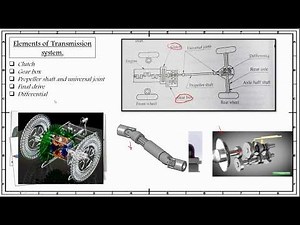 Lecture 8:- Transmission system