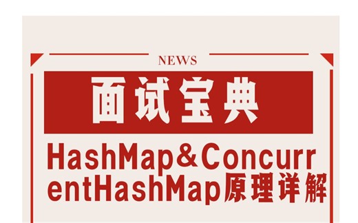 阿里架构师带你解析hashmap&concurrenthashmap原理