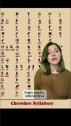 Inventing a written language 📝 #shorts #indigenous #cherokee #nativeamerican