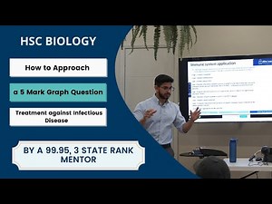 HSC Biology: Module 7 Trial Question - 5 Marks + Graph | Treatment against Infectious Disease