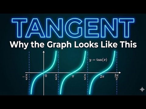 Why the Graph of Tangent Looks the Way It Does