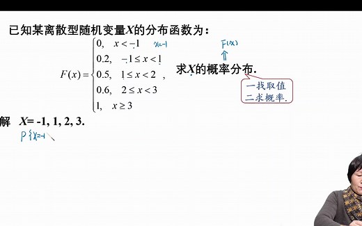 考研基础-【第48题】分布函数F(x)-姜老师每日一题
