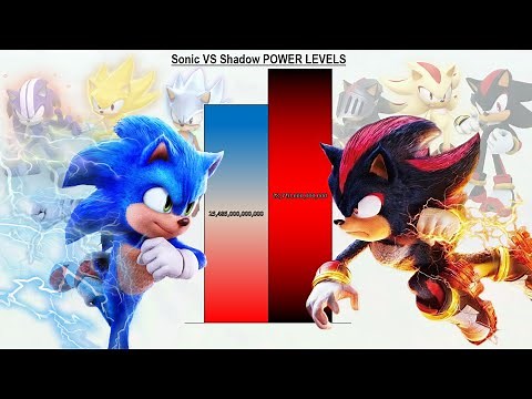 Sonic VS Shadow POWER LEVELS All Forms - Sonic The Hedgehog / Sonic 1 / Sonic 2 / Sonic 3