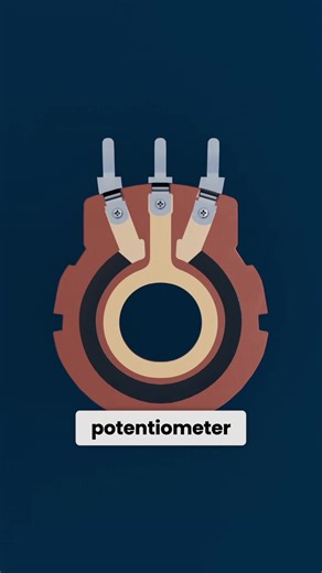 How a Potentiometer Functions as a Voltage Divider