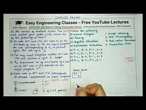 Compiler Design GATE 2015 Solved Question Part 4 - Abstract syntax tree (AST) Numerical