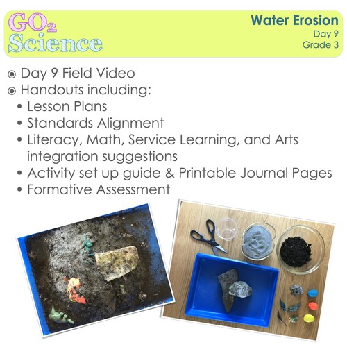 Mission Dinosaur Day 9 (Grade 3)