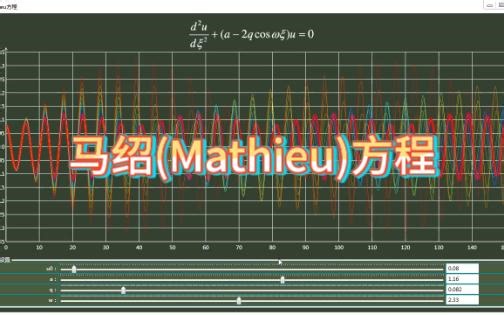 马绍(Mathieu)方程