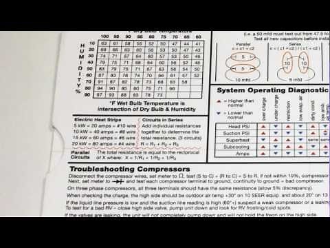 Proper Wire Sizing for Electric Heat Strips