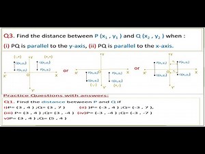 Class 11| Q3| Ex10.1| Find the distance between P(x1,y1),Q(x2,y2) | PQ is parallel to y-axis, x-axis