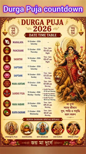 Durga Puja 2026 date and time | durgapujacountdown | Sandhi Puja Time 2026 #bengalirituals #durgapuj
