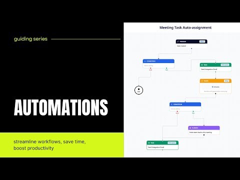 𝙂𝙐𝙄𝘿𝙄𝙉𝙂 𝙎𝙀𝙍𝙄𝙀𝙎: How to Automate Your Business with GTG CRM Workflows