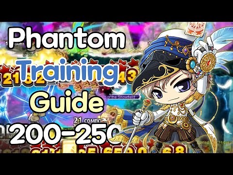 Phantom Training Guide 200 - 250