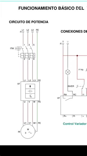 Funcionamiento básicos de un variador de frecuencia en Cade Simu