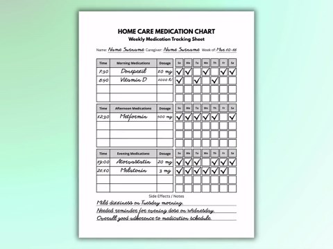 Home Care Medication Chart Printable, Weekly Pill Tracker, Medication Log Sheet, Patient Medication Schedule PDF - Etsy