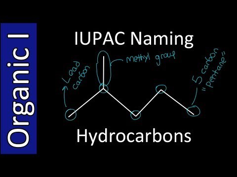 How to name Hydrocarbons (IUPAC Style) - Organic Chemistry I
