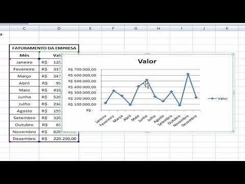 Aprenda Como Fazer ou Criar Gráfico no Excel Simples e Prático
