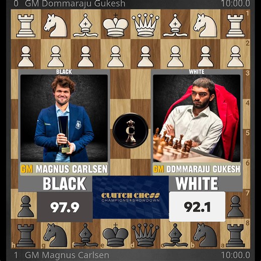 115K views · 833 reactions | Magnus Carlsen's Positional Pawn Mastery Against Dommaraju Gukesh - Clutch Chess 2025, Round 08 | Chess Infinity | Facebook