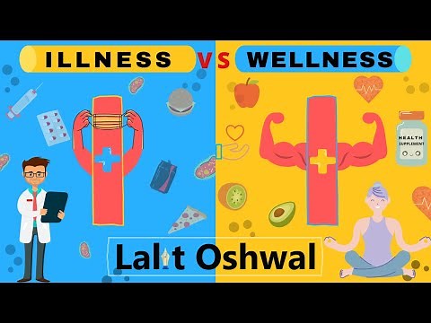 Wellness Industry's growth | Illness vs Wellness | Future of Wellness through Network Marketing