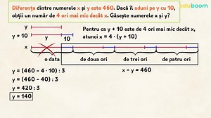 Metoda figurativă. Exerciții. Matematica clasa a 5-a