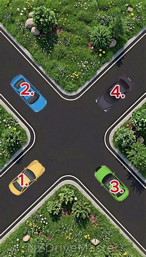 🚗 4-Way Intersection Rules | Who Goes First? #drivingwrittentestdmv #tips #shorts #youtubeshorts