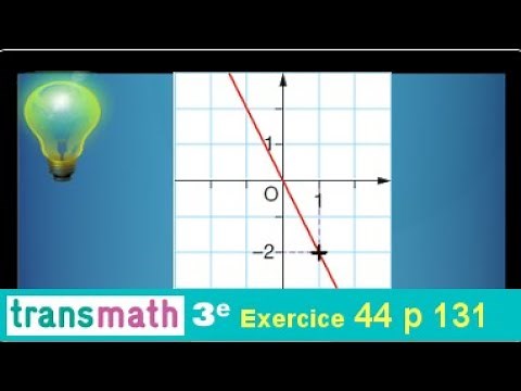 Exercise ♦ Linear function • Practice reading the coefficient a graphically