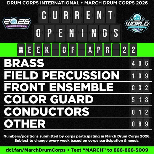 March Drum Corps in 2026! | April 22 update 📈 #shorts