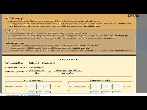 Unit Contribution Margin